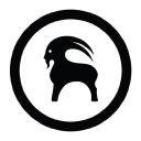 Backcountry Group
