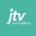 America's Collectibles Network