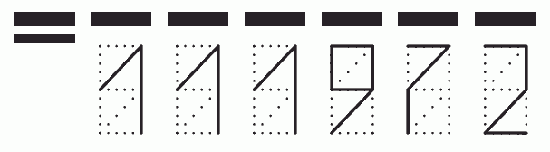 Пример заполнения индекса 111972