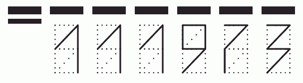 Пример заполнения индекса 111973