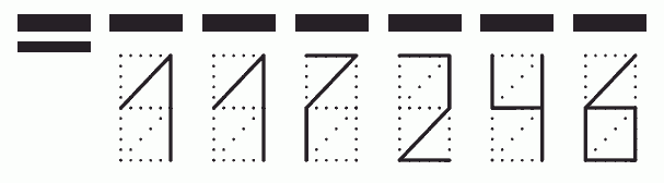 Пример заполнения индекса 117246