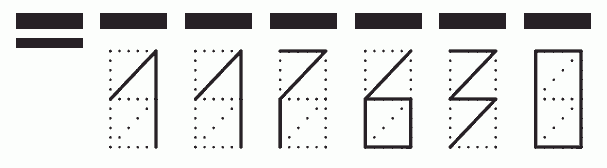 Пример заполнения индекса 117630