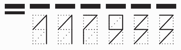 Пример заполнения индекса 117933