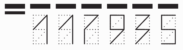 Пример заполнения индекса 117935