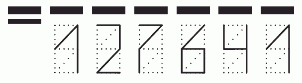 Пример заполнения индекса 127641