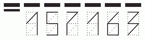 Пример заполнения индекса 157163