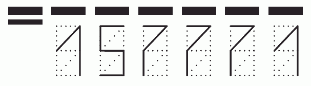 Пример заполнения индекса 157771