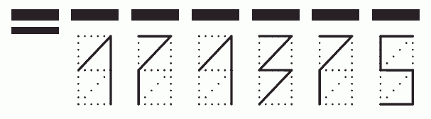 Пример заполнения индекса 171375