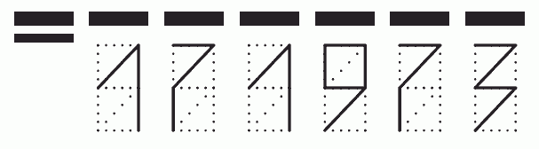 Пример заполнения индекса 171973