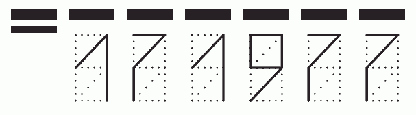 Пример заполнения индекса 171977