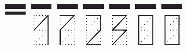 Пример заполнения индекса 172300