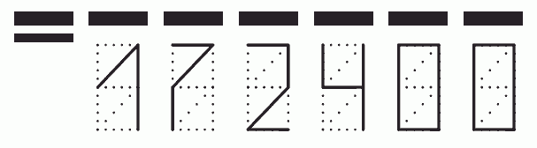 Пример заполнения индекса 172400