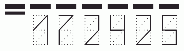 Пример заполнения индекса 172425