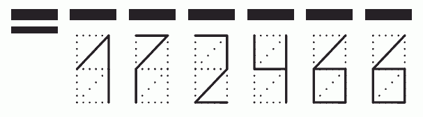 Пример заполнения индекса 172466