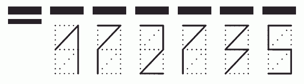 Пример заполнения индекса 172735