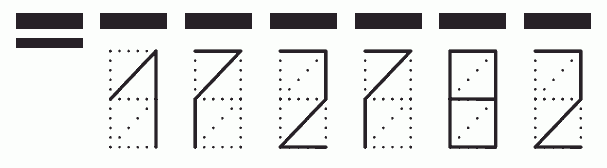 Пример заполнения индекса 172782