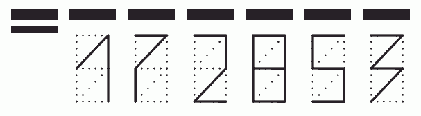Пример заполнения индекса 172853