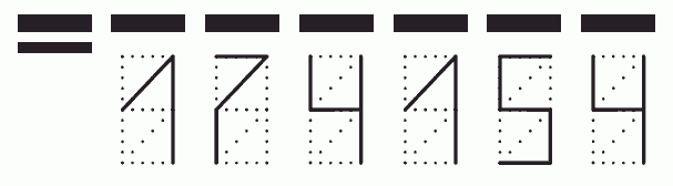 Пример заполнения индекса 174154