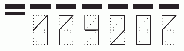 Пример заполнения индекса 174207