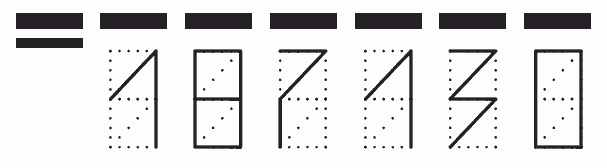 Пример заполнения индекса 187130