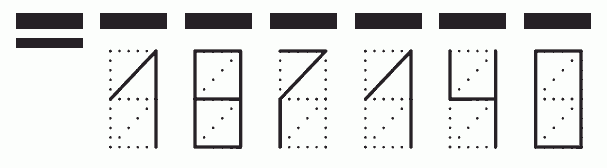 Пример заполнения индекса 187140