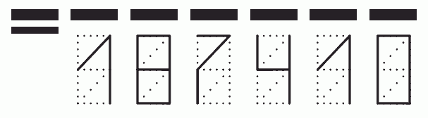 Пример заполнения индекса 187410