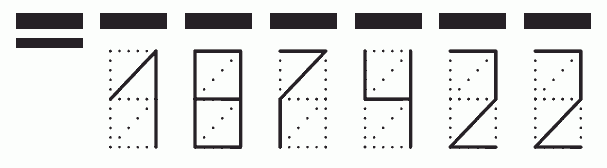 Пример заполнения индекса 187422
