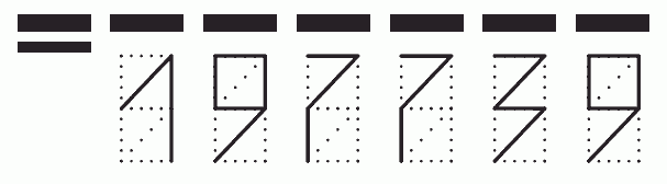 Пример заполнения индекса 197739