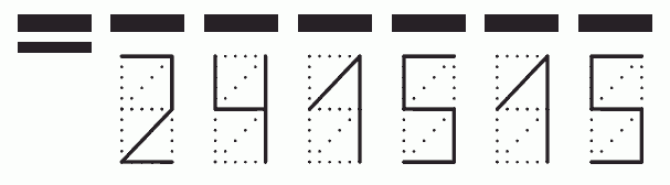 Пример заполнения индекса 241515