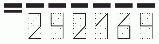 Пример заполнения индекса 242164