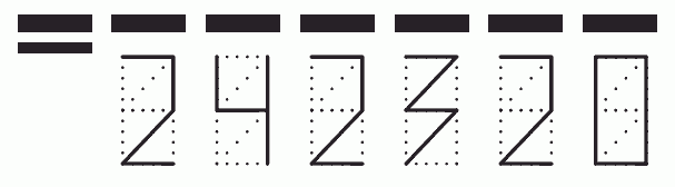 Пример заполнения индекса 242320