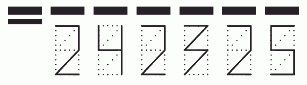 Пример заполнения индекса 242325