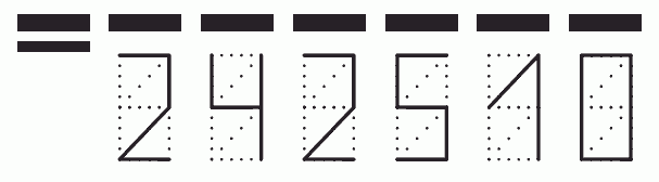 Пример заполнения индекса 242510