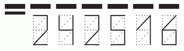 Пример заполнения индекса 242516