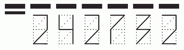 Пример заполнения индекса 242732