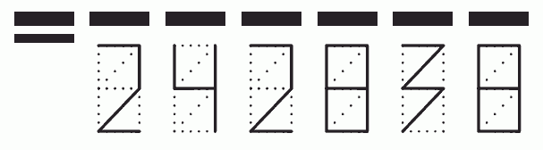 Пример заполнения индекса 242838