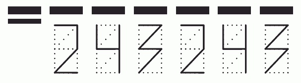 Пример заполнения индекса 243243