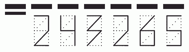 Пример заполнения индекса 243265