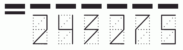 Пример заполнения индекса 243275