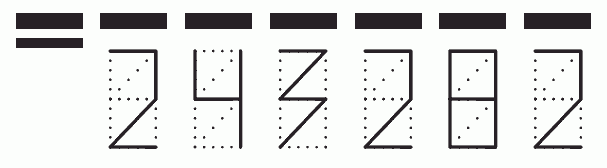 Пример заполнения индекса 243282