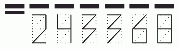 Пример заполнения индекса 243368