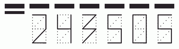 Пример заполнения индекса 243505