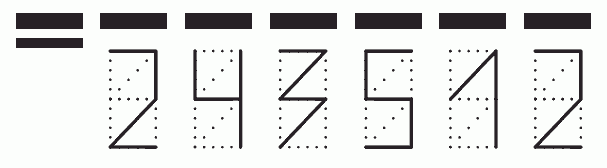 Пример заполнения индекса 243512