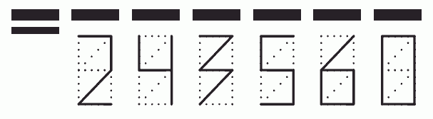 Пример заполнения индекса 243560