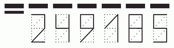 Пример заполнения индекса 249185
