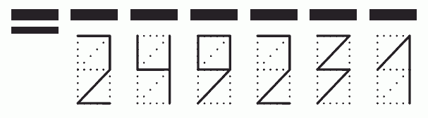 Пример заполнения индекса 249231