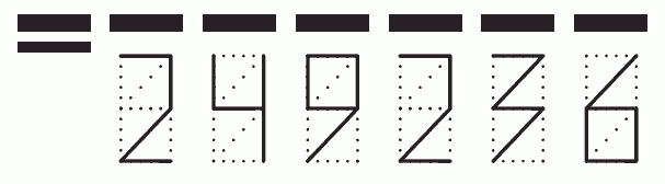 Пример заполнения индекса 249236