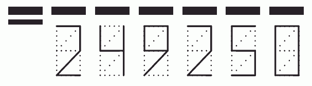 Пример заполнения индекса 249250