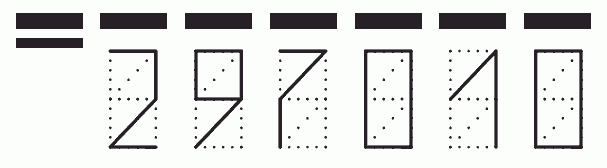 Пример заполнения индекса 297010