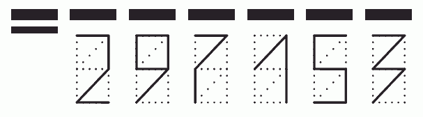 Пример заполнения индекса 297153